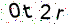 کد امنیتی: 